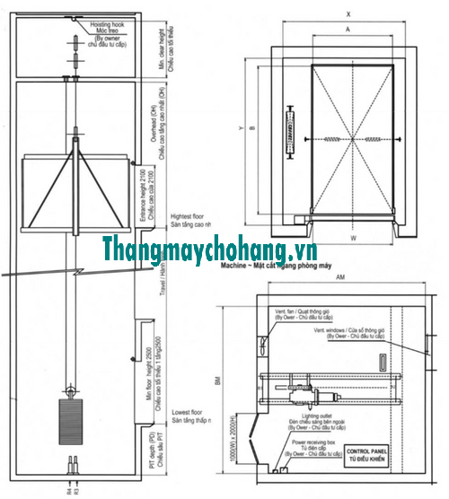 Cấu tạo thang máy chở ô tô